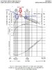 Lycoming leaning graph-x.JPG Lycoming leaning graph-x.JPG