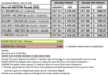 upload_2022-8-1_8-0-6.png upload_2022-8-1_8-0-6.png
