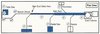 Diagram-System-Top-View-Blue-1024x348.jpg