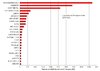 engine counts.JPG