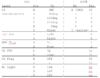 upload_2022-10-7_10-32-30.png