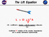 lifteq.gif