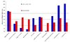 engine failure causes conventional vs auto.JPG engine failure causes conventional vs auto.JPG