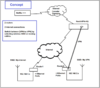 PoA-VPN-Internet-1.png PoA-VPN-Internet-1.png