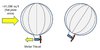 balloon thrust rotate.jpg