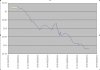 XLBarograph.jpg