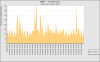 EMT-July09Visibility.png