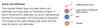 Storm cells legend.jpg