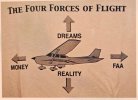 Four forces (2).jpg