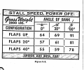 Stallspeeds.png