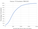 1712519803047.png 1712519803047.png