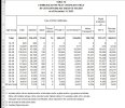 Certificates by age2023.jpg