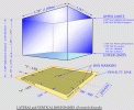 Aerobatic Box Graphic Model 2012 - 33pct.gif Aerobatic Box Graphic Model 2012 - 33pct.gif