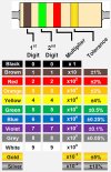 resistor-color-code-bands-3-4-1024.jpg