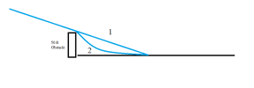 Short-Field Landing.png