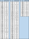 Kkp6D.png