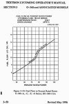 Fuel Flow Leaning O360.jpg Fuel Flow Leaning O360.jpg