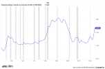 IFOIPGDP_chart-1-768x508.png IFOIPGDP_chart-1-768x508.png