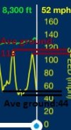 ground speed trace 182 decay.jpg ground speed trace 182 decay.jpg