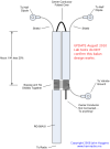 aviationbalun.png
