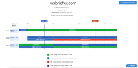 timeline.png