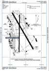 Jepp_KSLE_FAA_airport_chart.jpg
