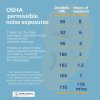 osha-noise-guide-hh19.jpg osha-noise-guide-hh19.jpg