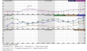 chart-wx.jpg