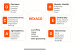 hexaco.png