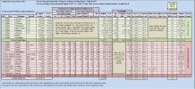 WW2 Kills and Losses.jpg