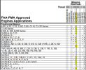 Partial Application Chart.PNG Partial Application Chart.PNG