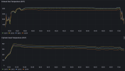 usual graphs.png usual graphs.png