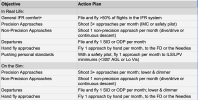 wam-action-plan.png