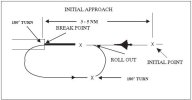 Overhead Break.jpeg Overhead Break.jpeg