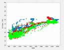 Oil pressure trends.jpg