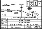 KORL RNAV (GPS) 7.jpg KORL RNAV (GPS) 7.jpg