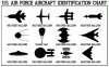 USAF aircraft identification chart.gif