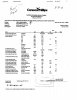 20010215 Conoco Fuel-Crtfc of Analysis.jpg