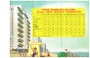 Eastern_Prices_1955.jpg