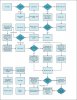 bacon-flow-chart.jpg