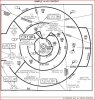 TCA chart.JPG