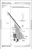 PAO Airport Diagram.JPG