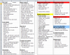 checklist_screenshot2.png