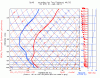 skewt.28957.gif