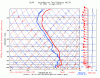 skewt.26550.gif