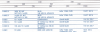 Screen Shot 2013-06-09 at 6.52.29 PM.png