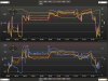 11-15 (cyl 1 dips+MAP+FF).JPG