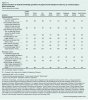 NSF_Table7-8.JPG