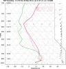 Skew-t RUC 3-30-14 13Z HFD.png