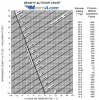 Density-Altitude-Chart.jpg